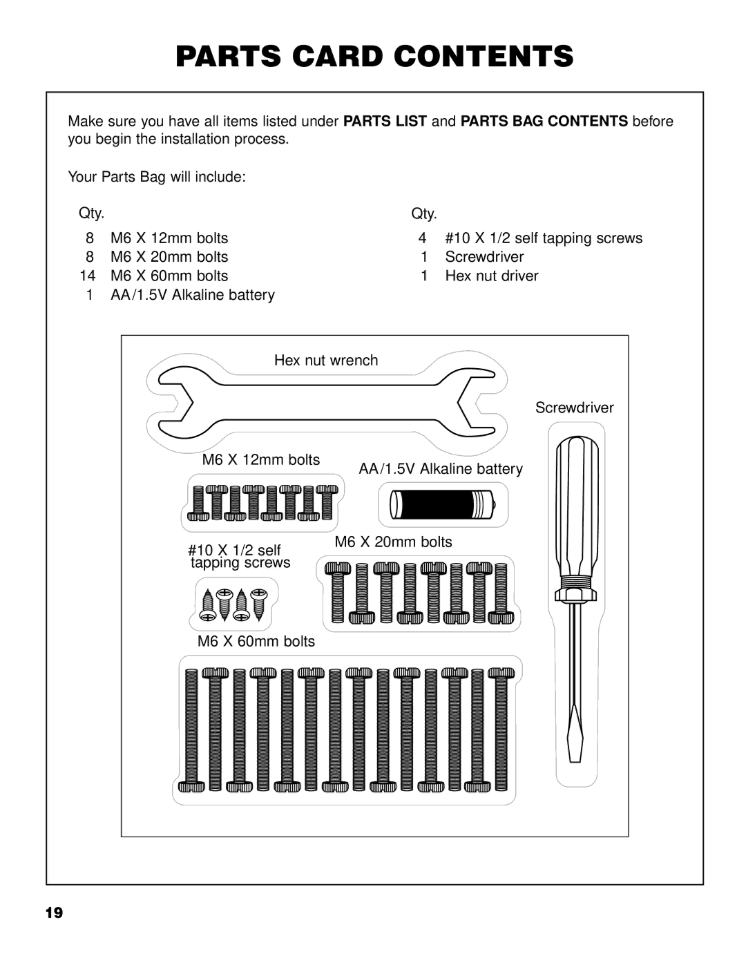 Brinkmann 2610 Series owner manual Parts Card Contents 