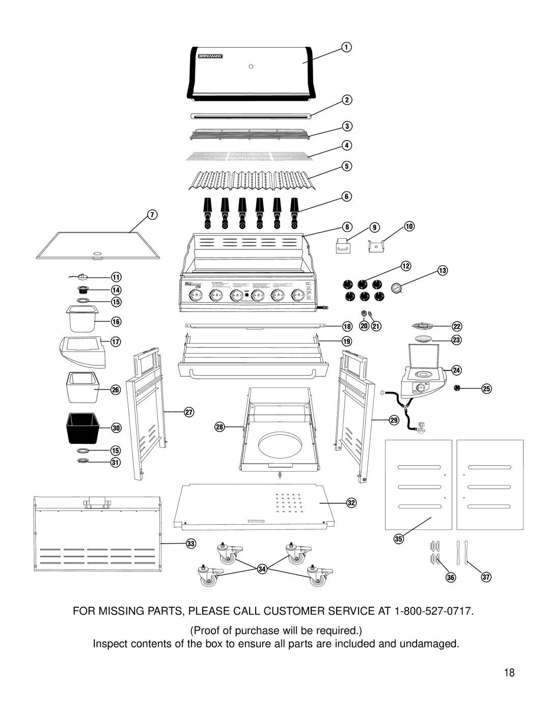 Brinkmann 2700 owner manual For Missing PARTS, Please Call Customer Service AT 