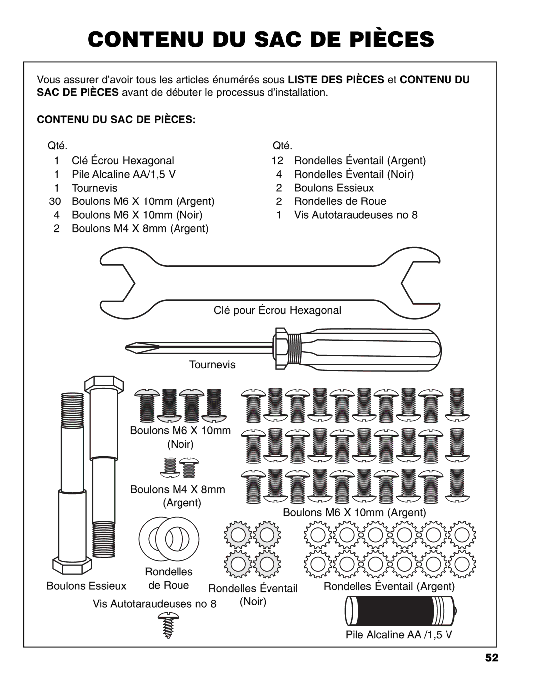 Brinkmann 4 Burner Gas Grill Grill owner manual Contenu DU SAC DE Pièces 