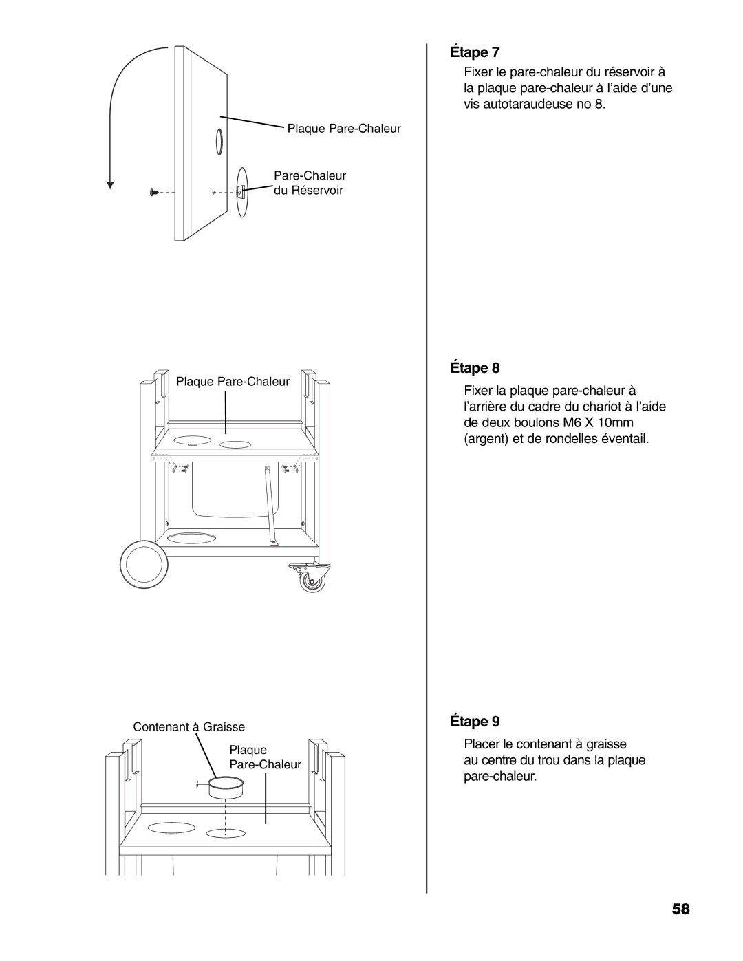 Brinkmann 4 Burner Gas Grill Grill owner manual Plaque Pare-Chaleur Du Réservoir Contenant à Graisse 