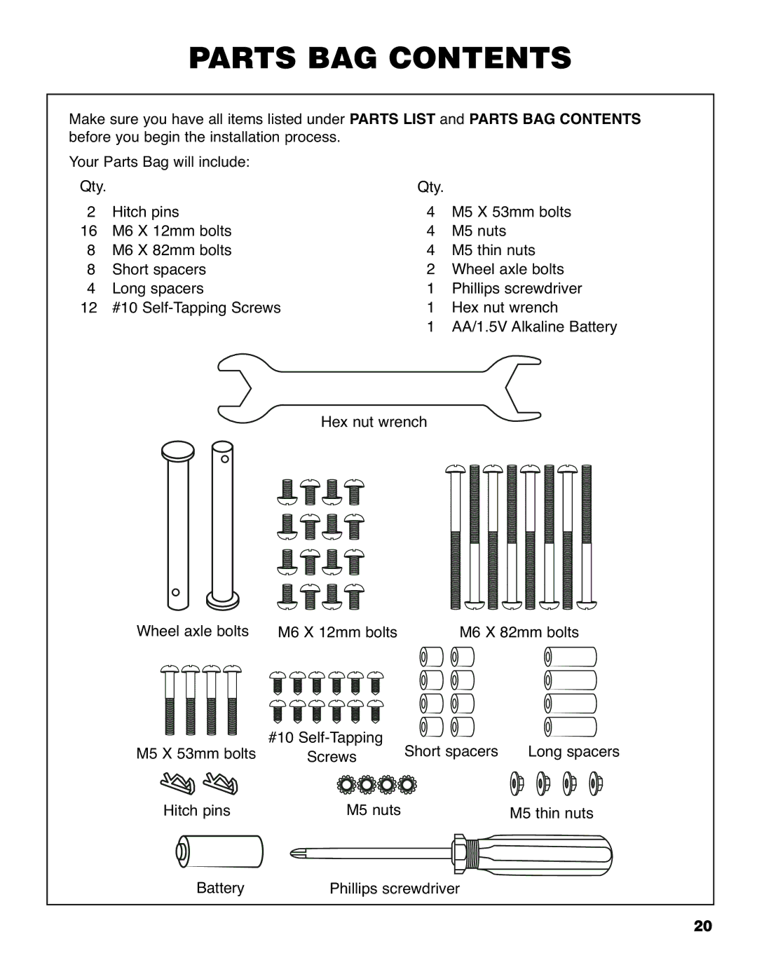 Brinkmann 4210 owner manual Parts BAG Contents 