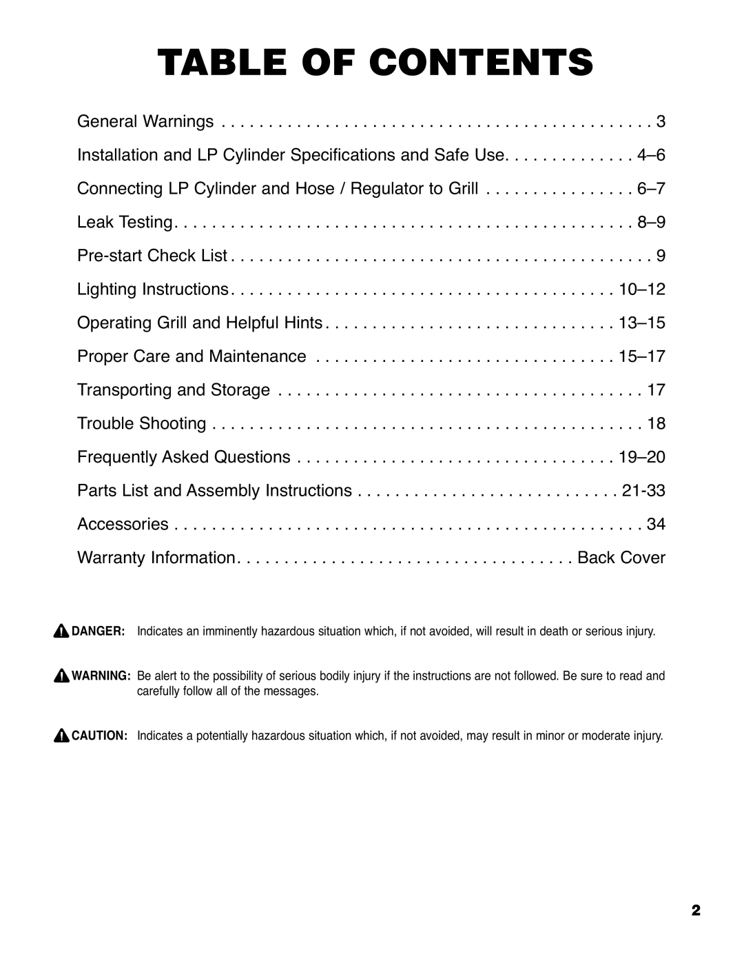 Brinkmann 4425 owner manual Table of Contents 