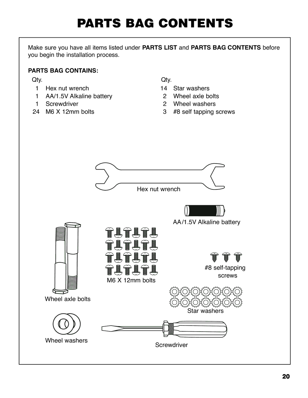 Brinkmann 6330 owner manual Parts BAG Contents 