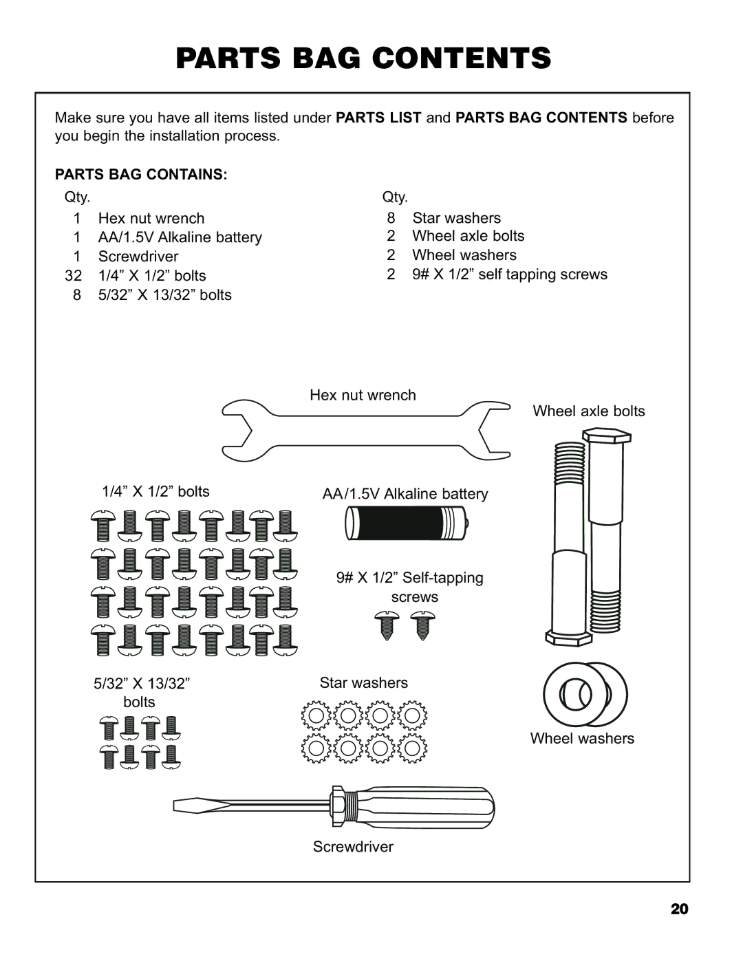 Brinkmann 6430 owner manual Parts BAG Contents 