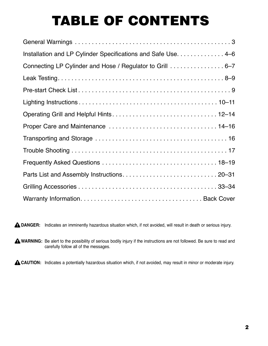 Brinkmann 6430 owner manual Table of Contents 