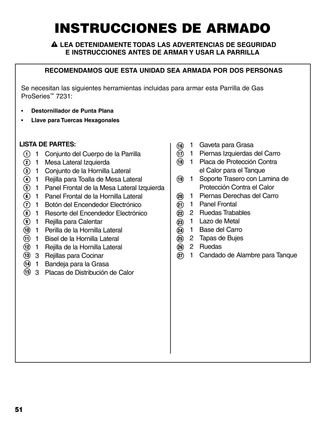 Brinkmann 7231 Series owner manual Instrucciones DE Armado, Lista DE Partes 