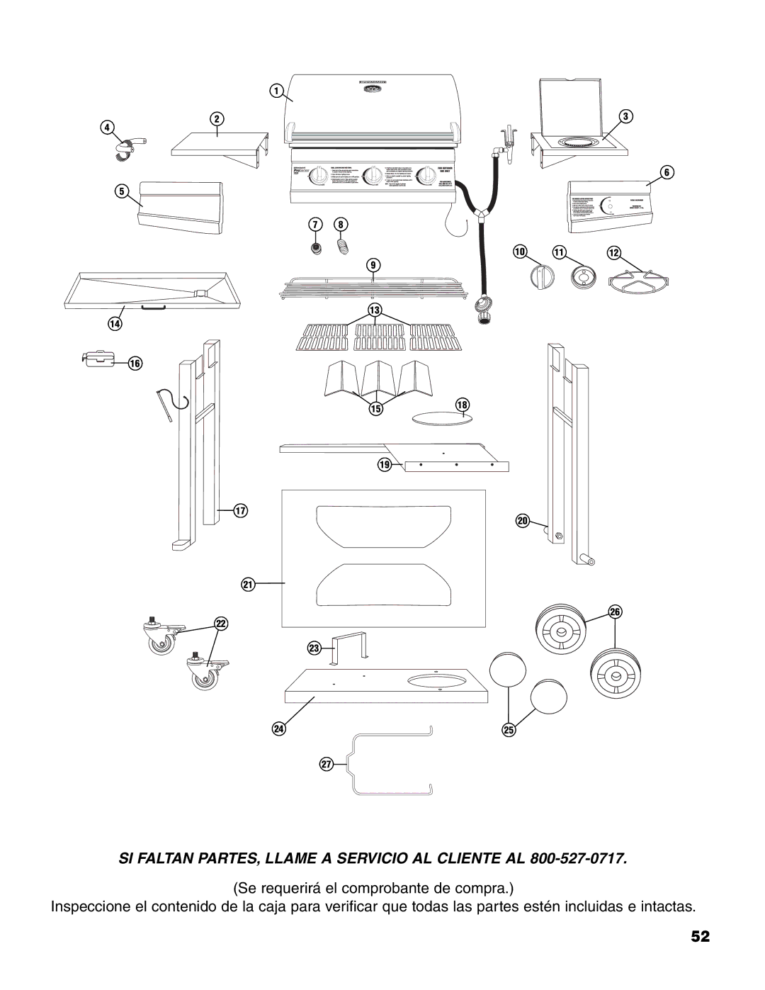 Brinkmann 7231 Series owner manual SI Faltan PARTES, Llame a Servicio AL Cliente AL 