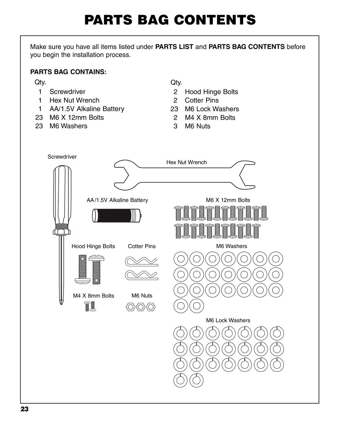 Brinkmann 7741 Series owner manual Parts BAG Contents 