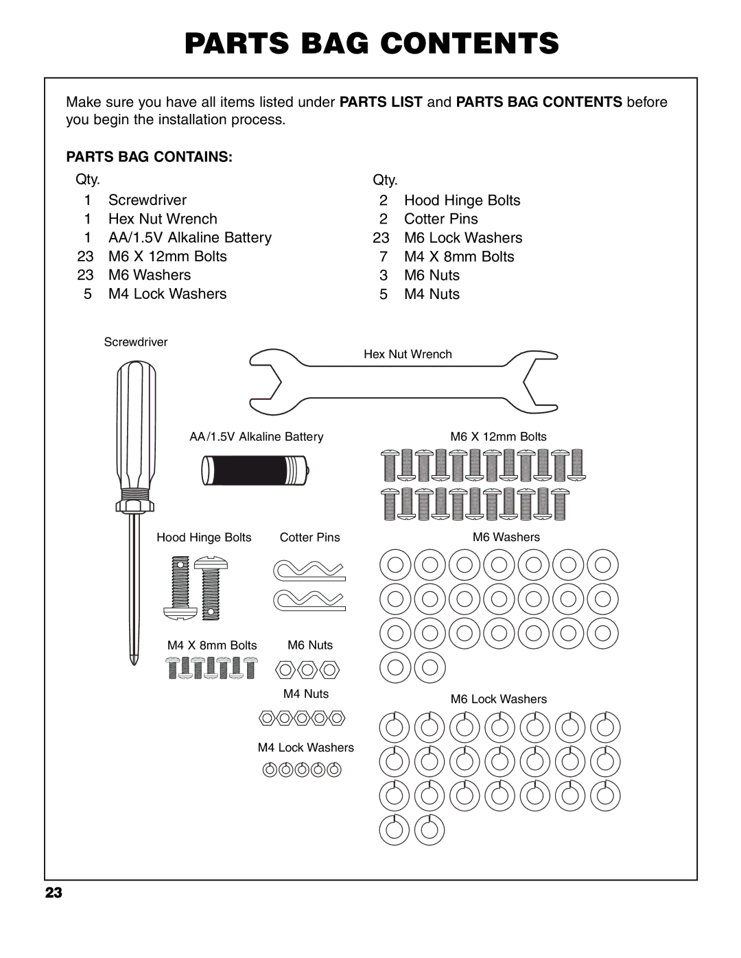 Brinkmann 7741 owner manual Parts BAG Contents 