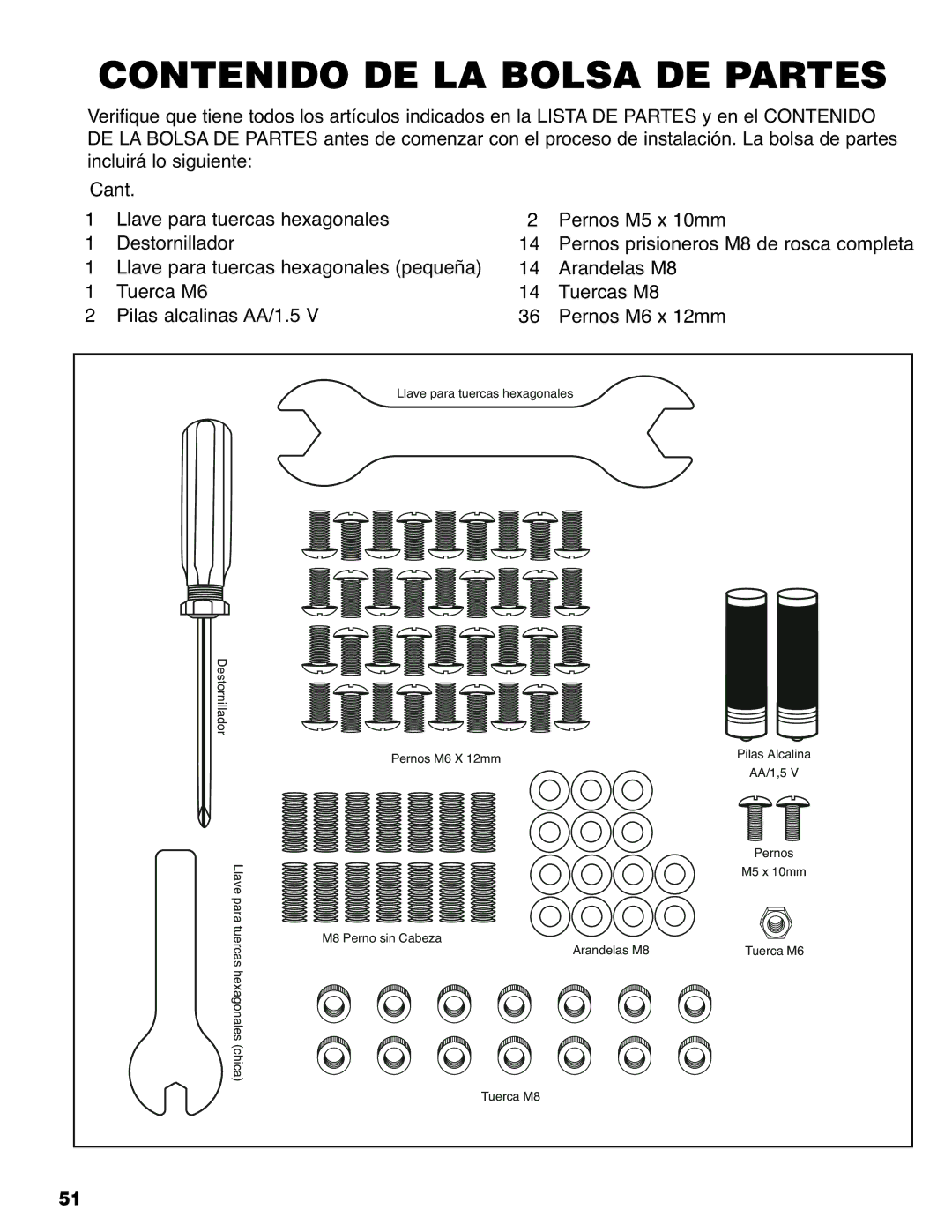 Brinkmann 810-6830-0 owner manual Contenido DE LA Bolsa DE Partes 