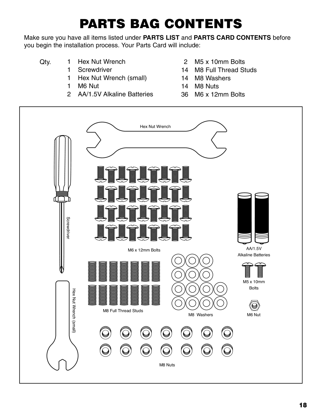 Brinkmann 810-6830-B owner manual Parts BAG Contents 