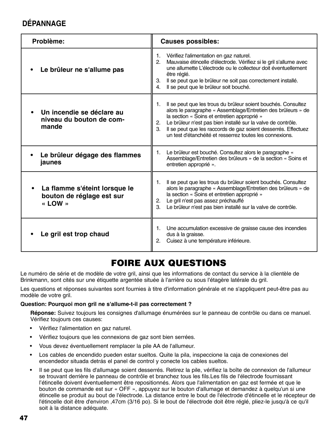 Brinkmann 810-6830-B owner manual Foire AUX Questions, Dépannage 