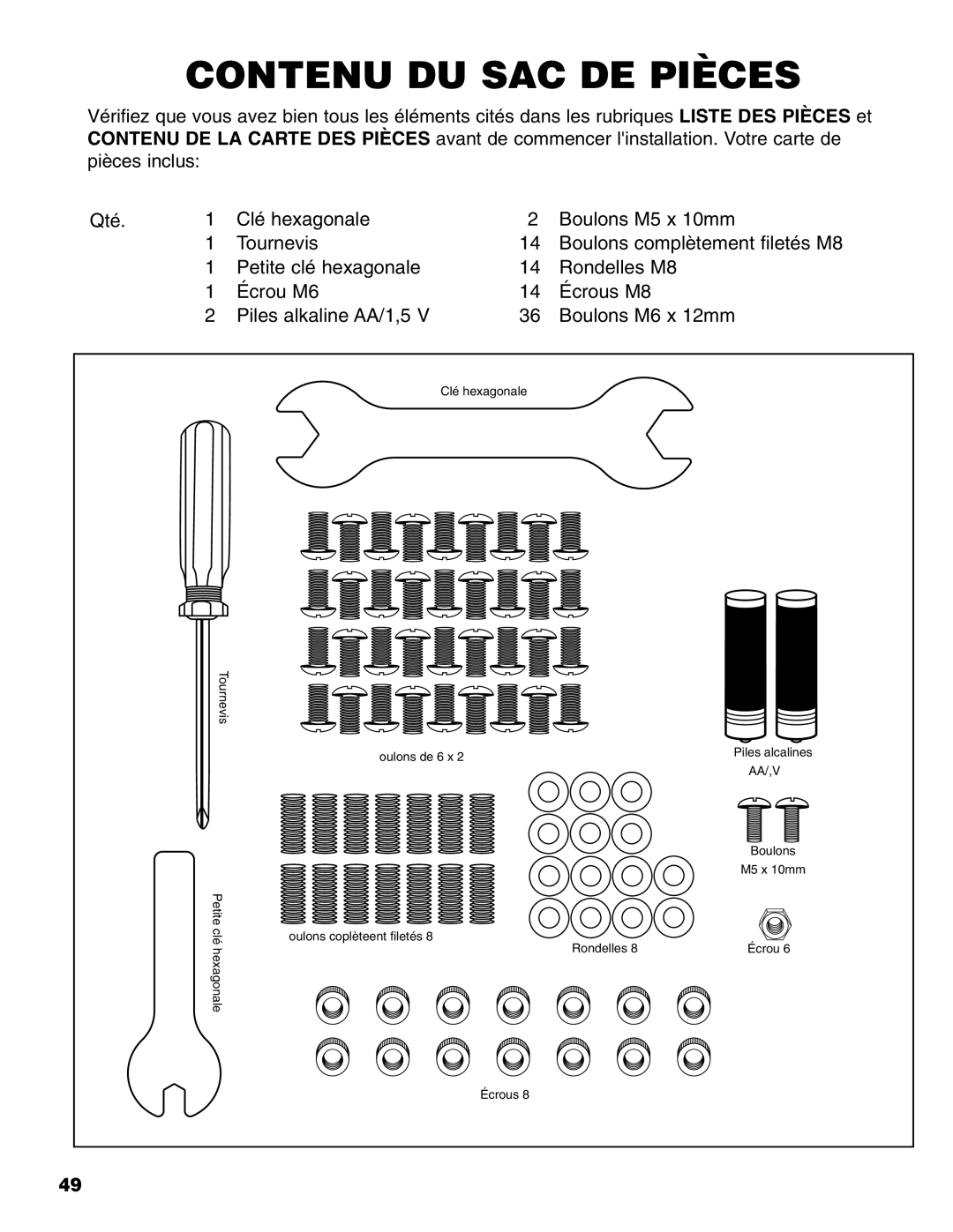 Brinkmann 810-6830-B owner manual Contenu DU SAC DE Pièces 