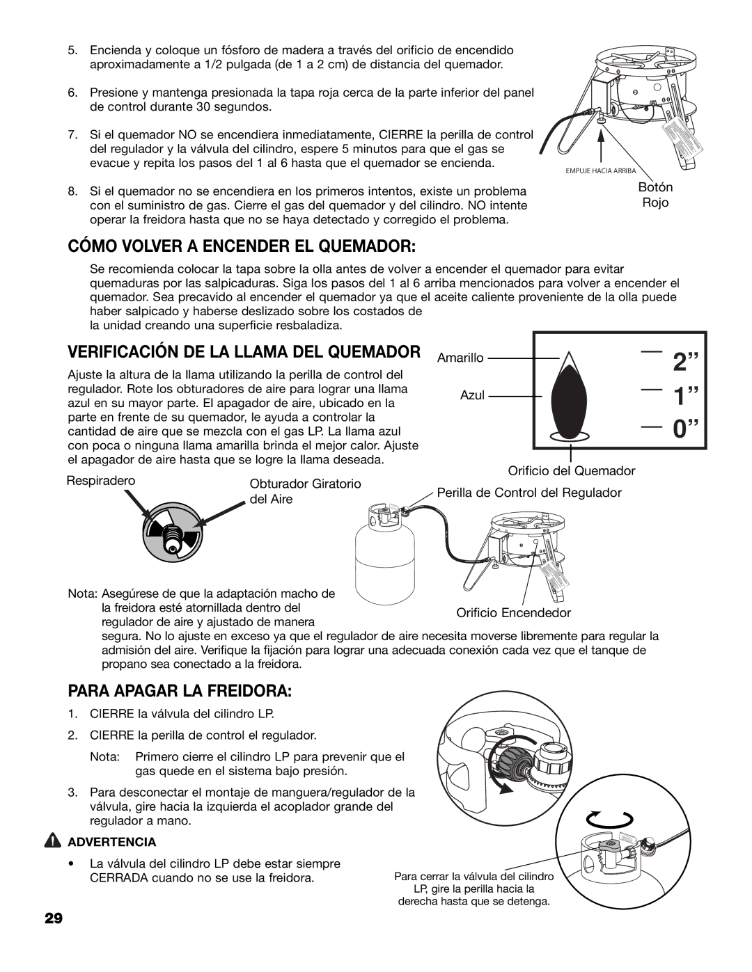 Brinkmann 815-4001-S owner manual Cómo Volver a Encender EL Quemador, Para Apagar LA Freidora 