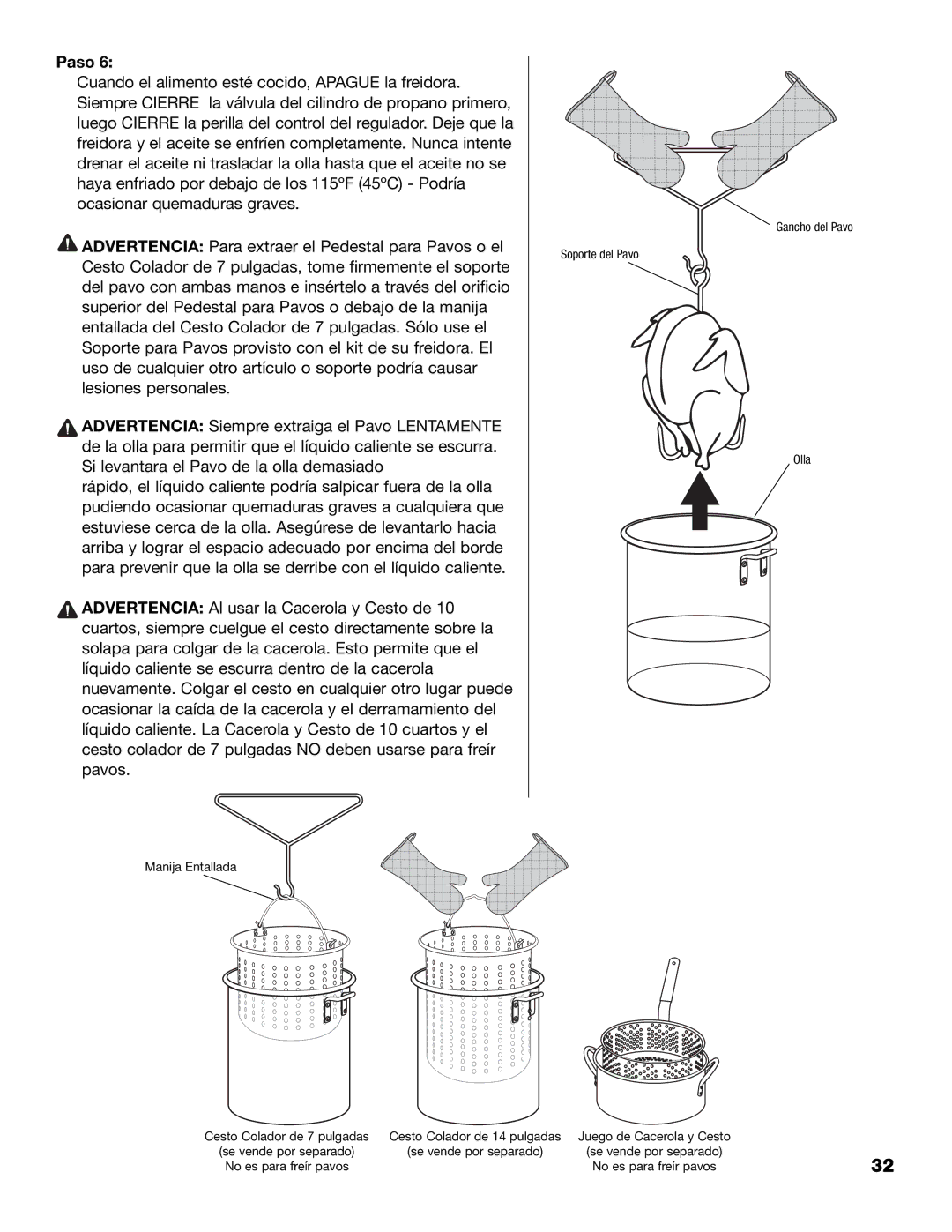 Brinkmann 815-4001-S owner manual Manija Entallada Gancho del Pavo Soporte del Pavo Olla 