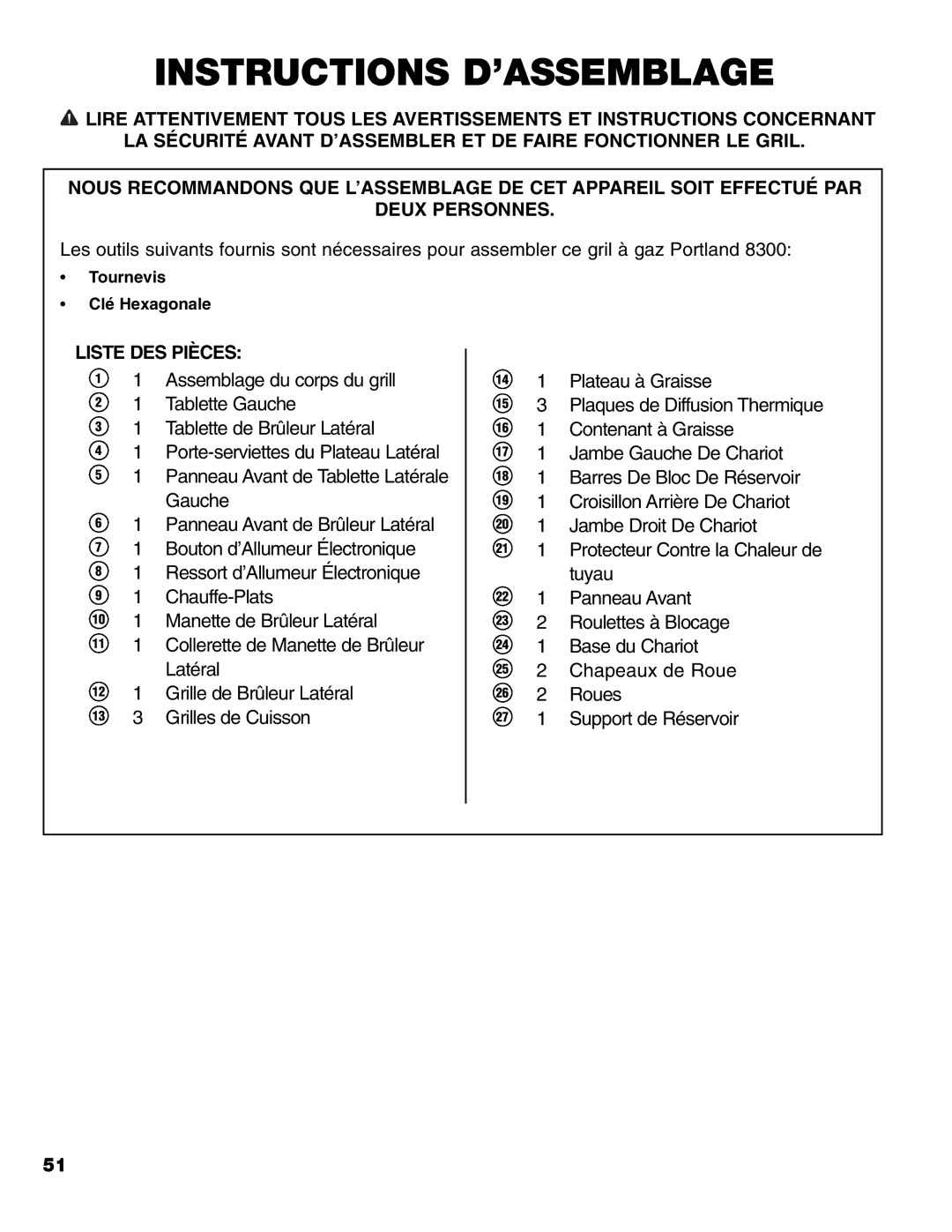 Brinkmann 8300 owner manual Instructions D’ASSEMBLAGE, Liste DES Pièces 