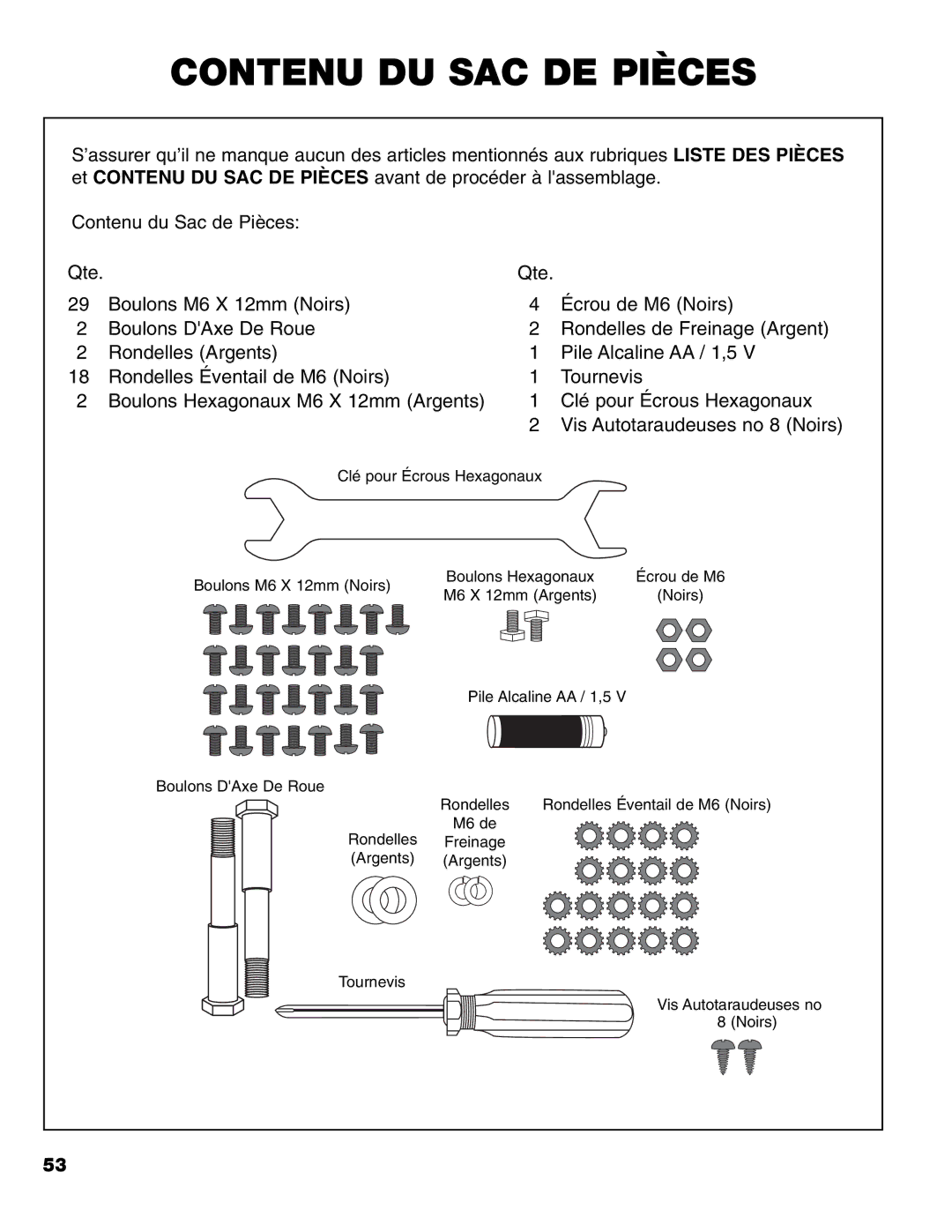 Brinkmann 8300 owner manual Contenu DU SAC DE Pièces 