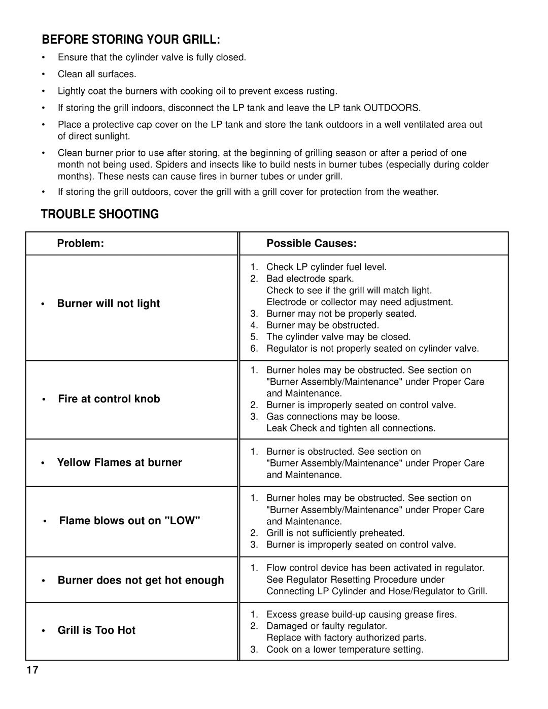 Brinkmann 8445 owner manual Before Storing Your Grill, Trouble Shooting 