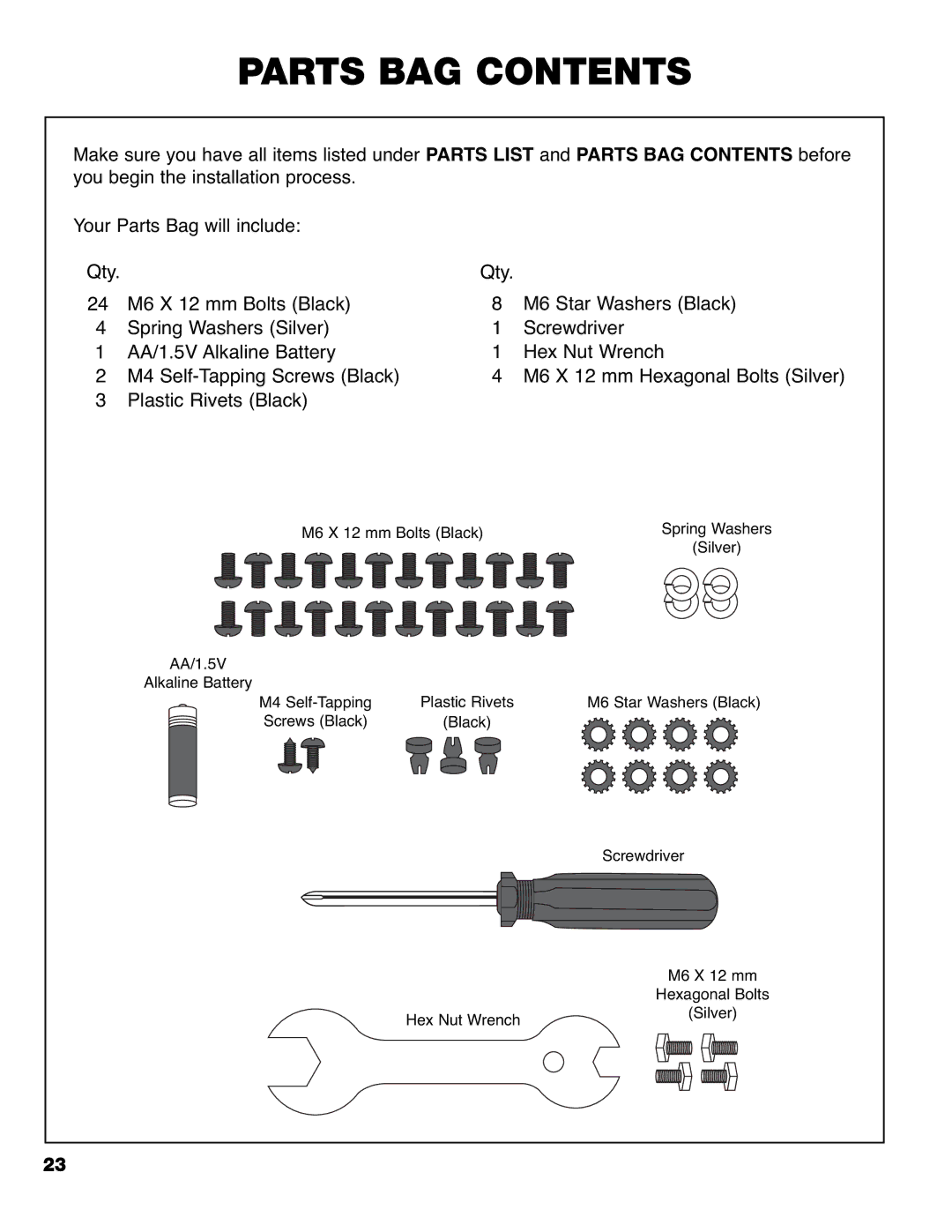 Brinkmann 9620 owner manual Parts BAG Contents 