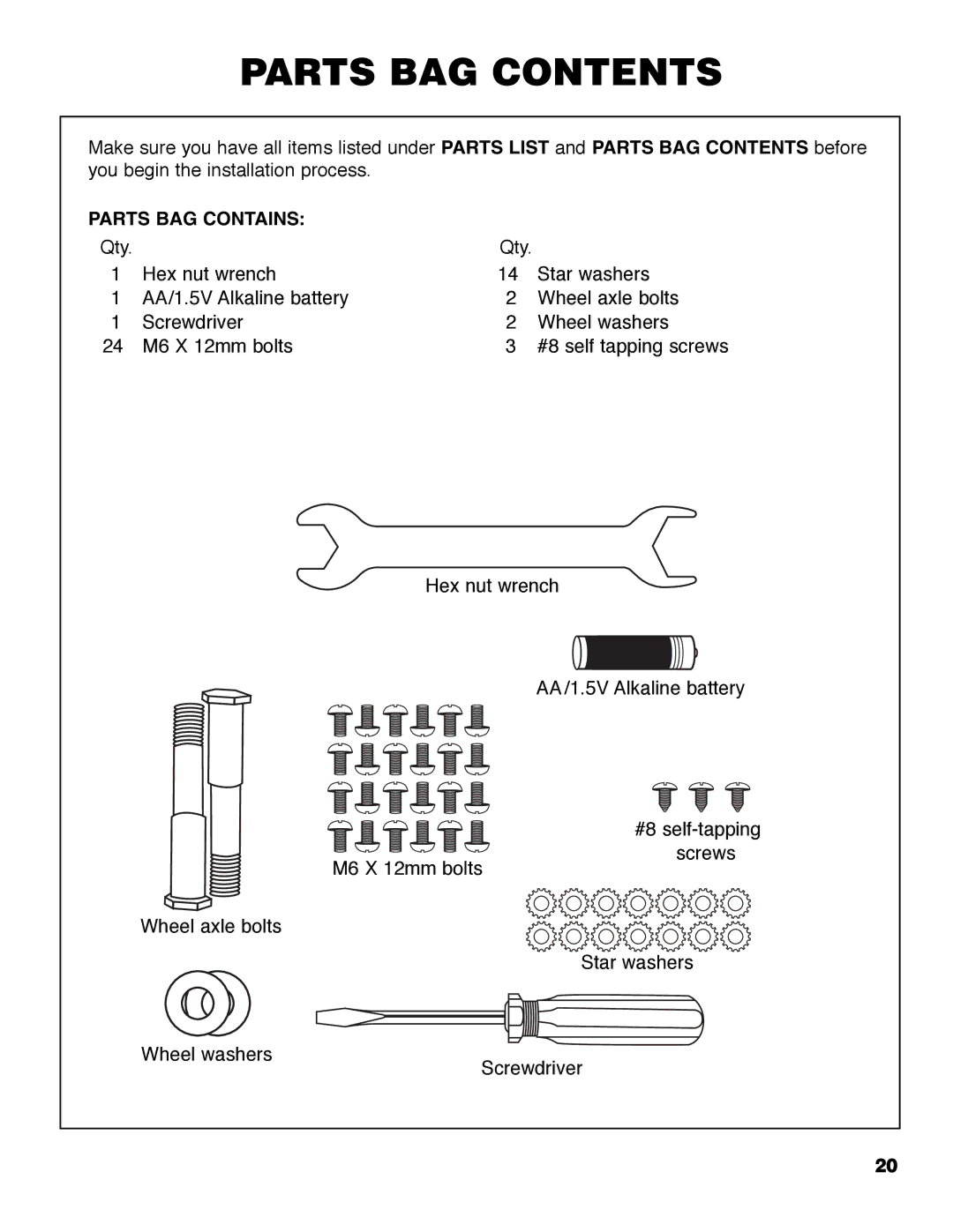 Brinkmann Austin owner manual Parts BAG Contents 