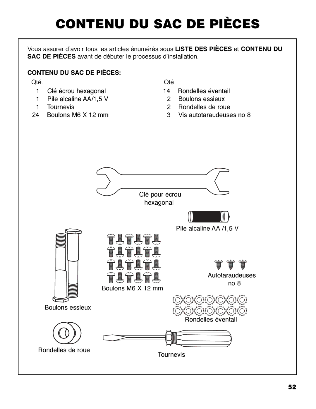 Brinkmann Austin owner manual Contenu DU SAC DE Pièces 