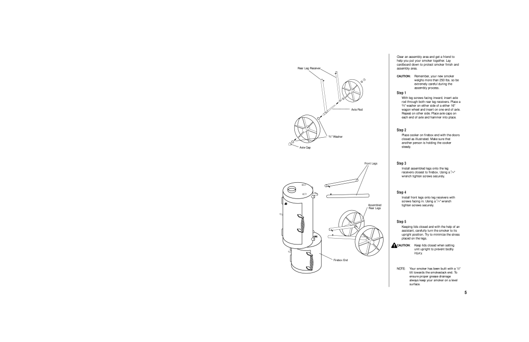 Brinkmann Charcoal Smoker owner manual Rear Leg Receiver Axle Rod Washer Axle Cap 