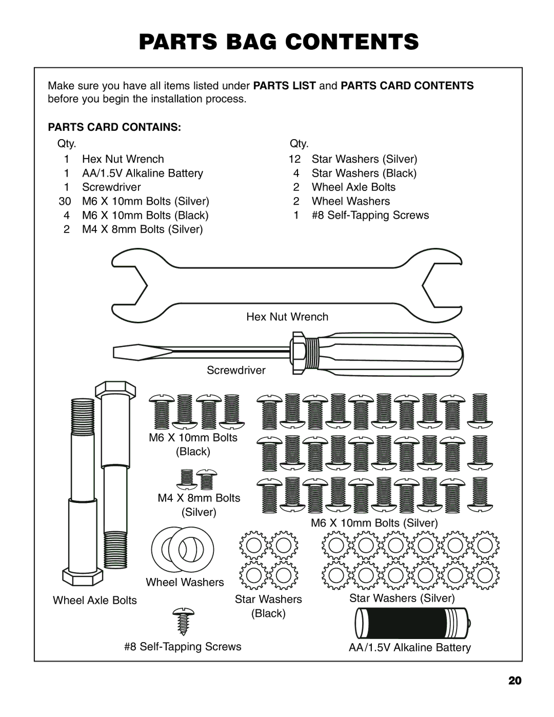 Brinkmann Gourmet Series owner manual Parts BAG Contents 