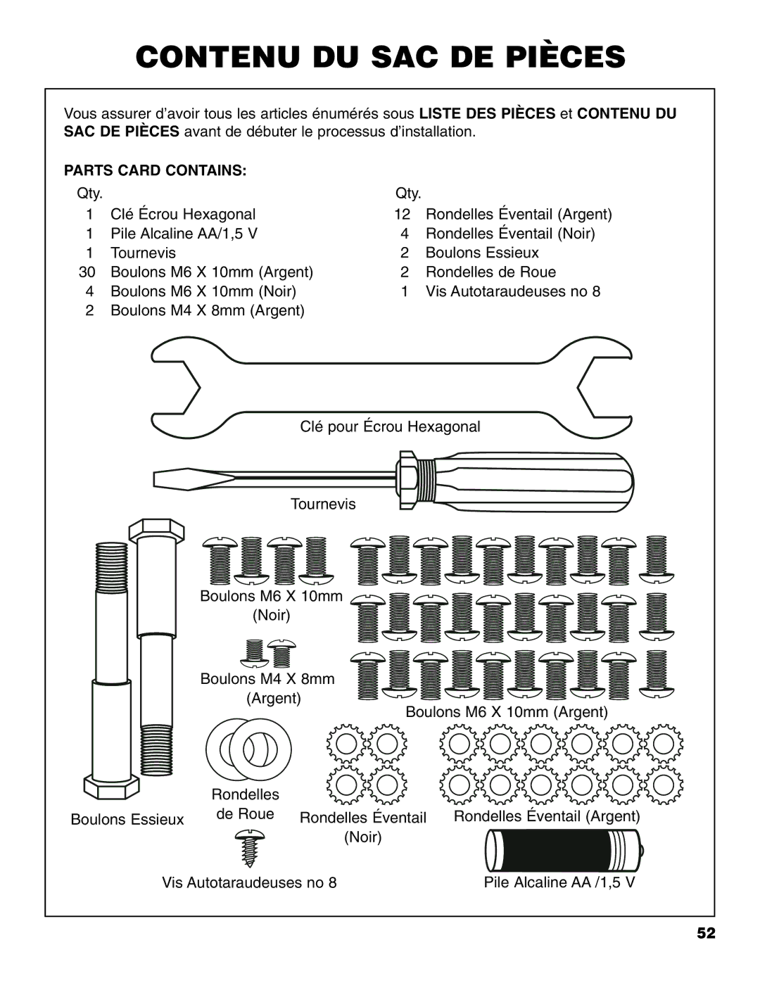 Brinkmann Gourmet Series owner manual Contenu DU SAC DE Pièces 