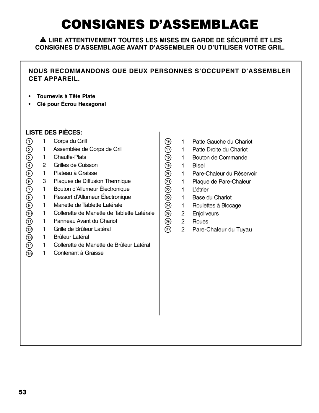 Brinkmann Gourmet Series owner manual Consignes D’ASSEMBLAGE, Liste DES Pièces 