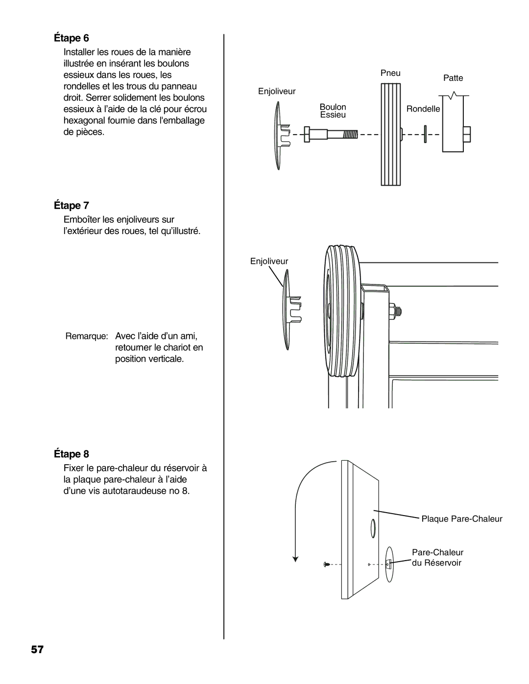 Brinkmann Gourmet Series owner manual Étape 