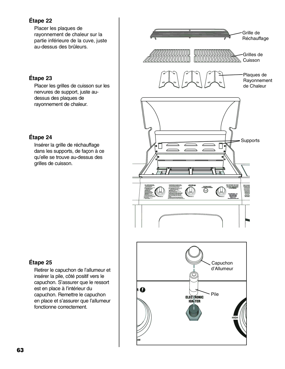 Brinkmann Gourmet Series owner manual Étape 