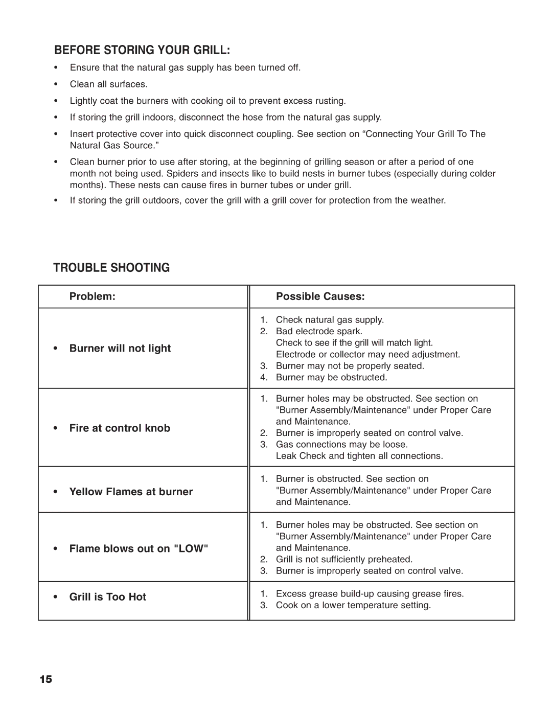 Brinkmann Heavy-Duty Natural Gas Grill owner manual Before Storing Your Grill, Trouble Shooting 