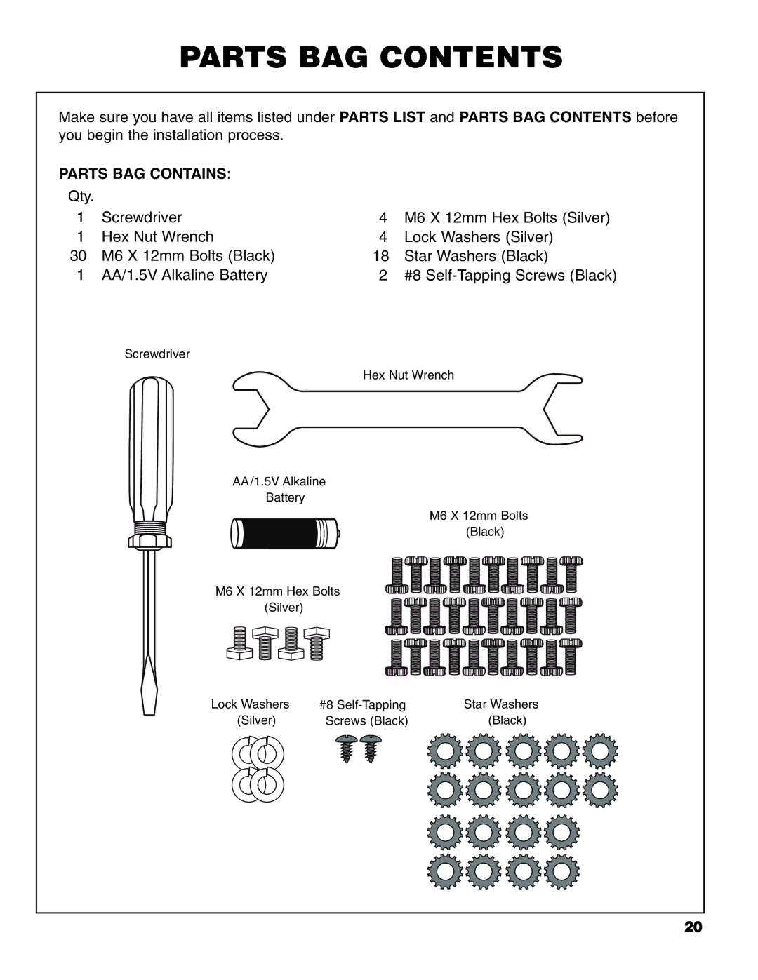 Brinkmann Madison owner manual Parts BAG Contents 