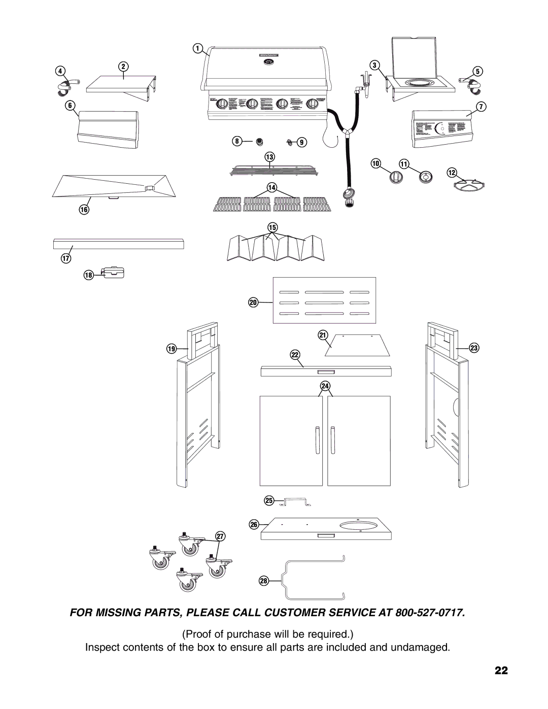 Brinkmann Madison owner manual For Missing PARTS, Please Call Customer Service AT 