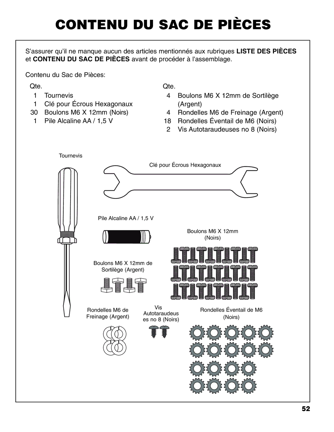 Brinkmann Madison owner manual Contenu DU SAC DE Pièces 