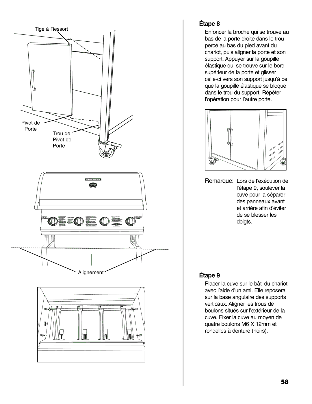 Brinkmann Madison owner manual Tige à Ressort Pivot de Porte Trou de Alignement 