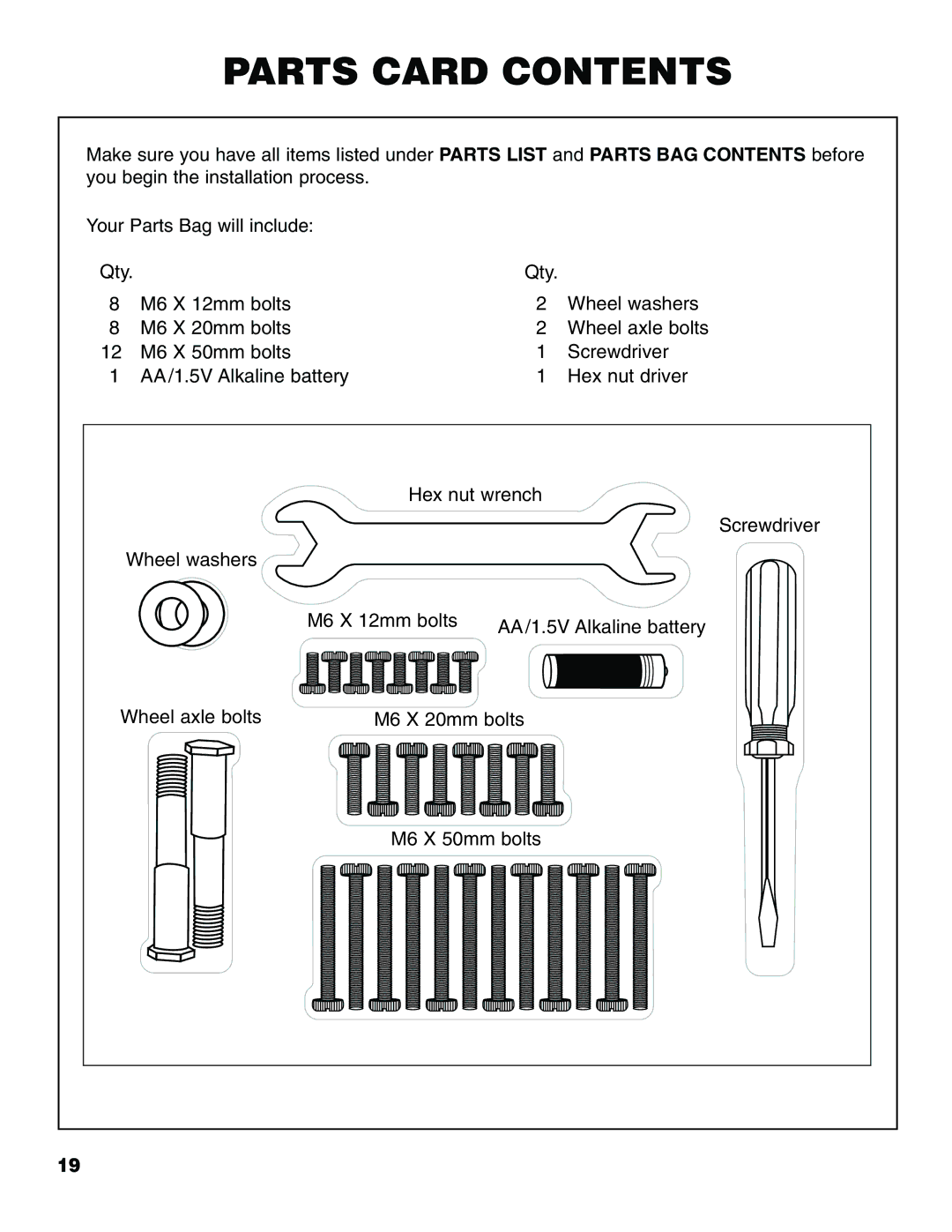 Brinkmann Pro Series 2500 owner manual Parts Card Contents 