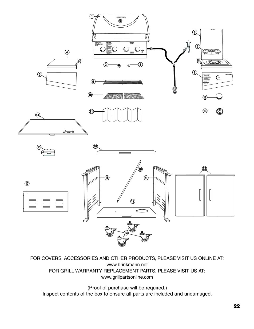 Brinkmann ProSeries 4415 owner manual 1821 