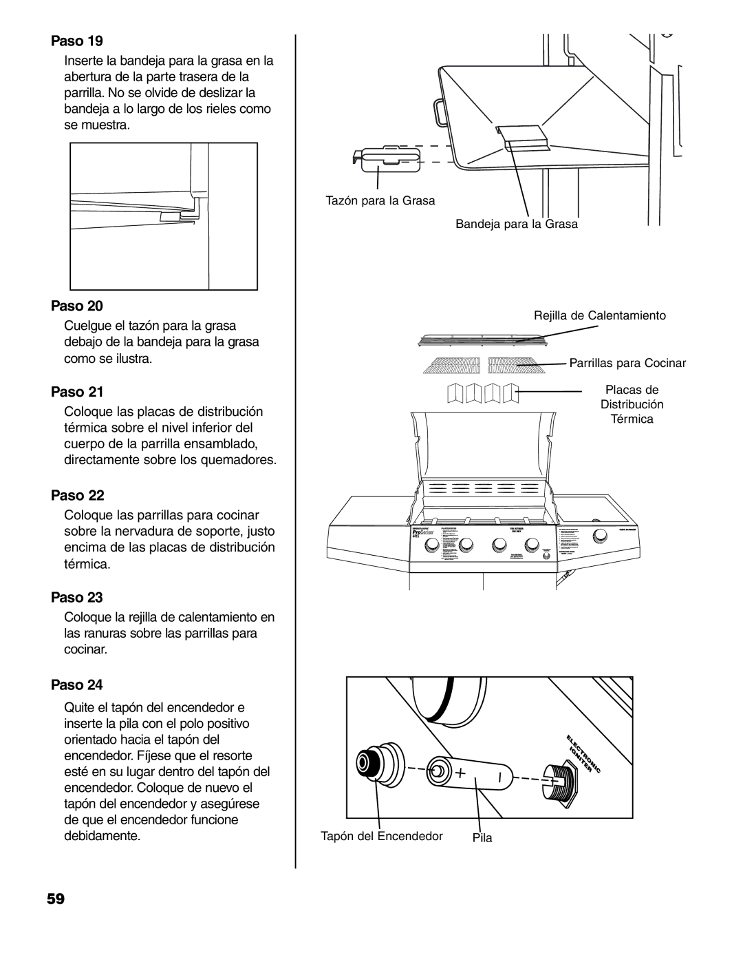 Brinkmann ProSeries 4415 owner manual Paso 