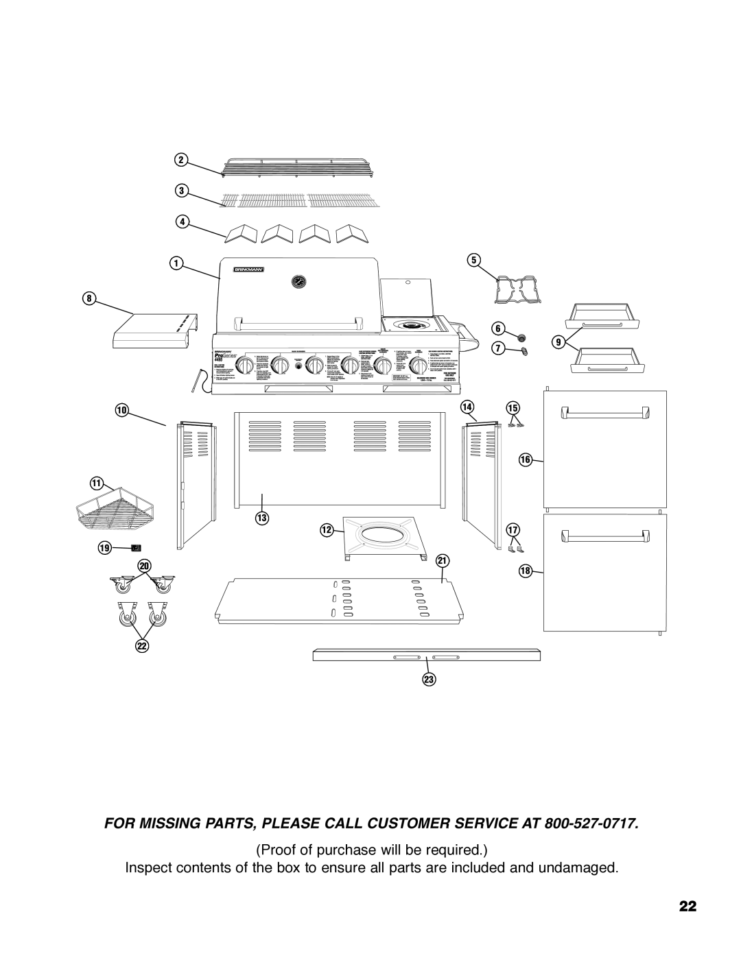 Brinkmann ProSeries 4495 owner manual For Missing PARTS, Please Call Customer Service AT 