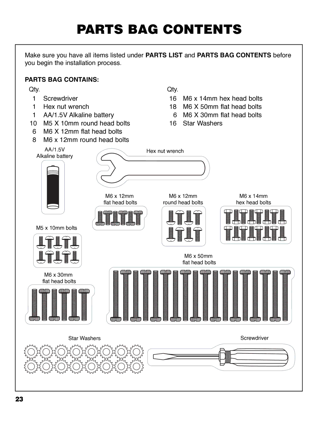 Brinkmann ProSeries 4495 owner manual Parts BAG Contents 