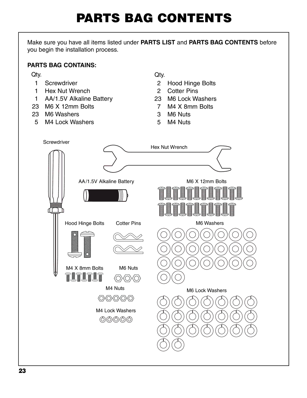 Brinkmann ProSeries 7751 owner manual Parts BAG Contents 