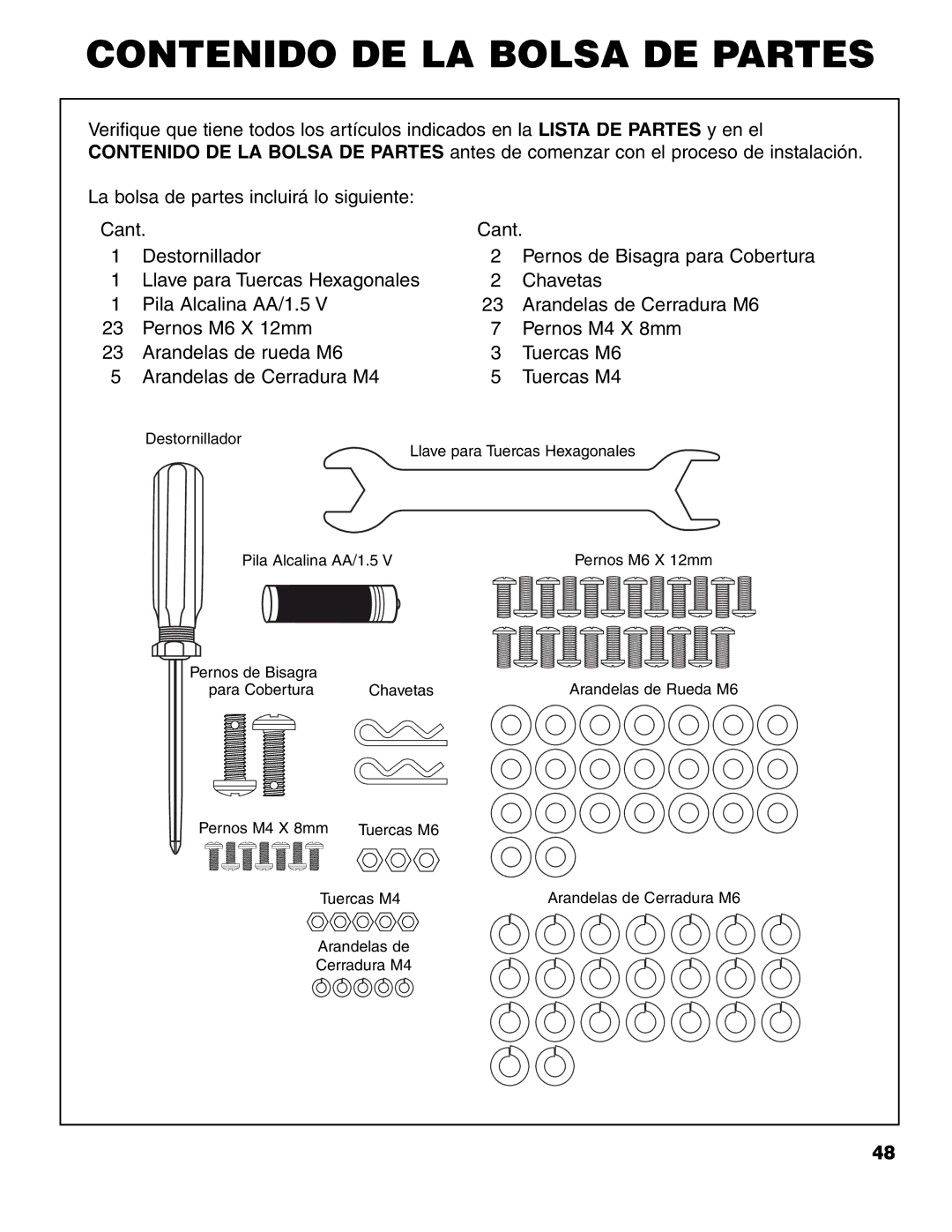 Brinkmann ProSeries 7751 owner manual Contenido DE LA Bolsa DE Partes 