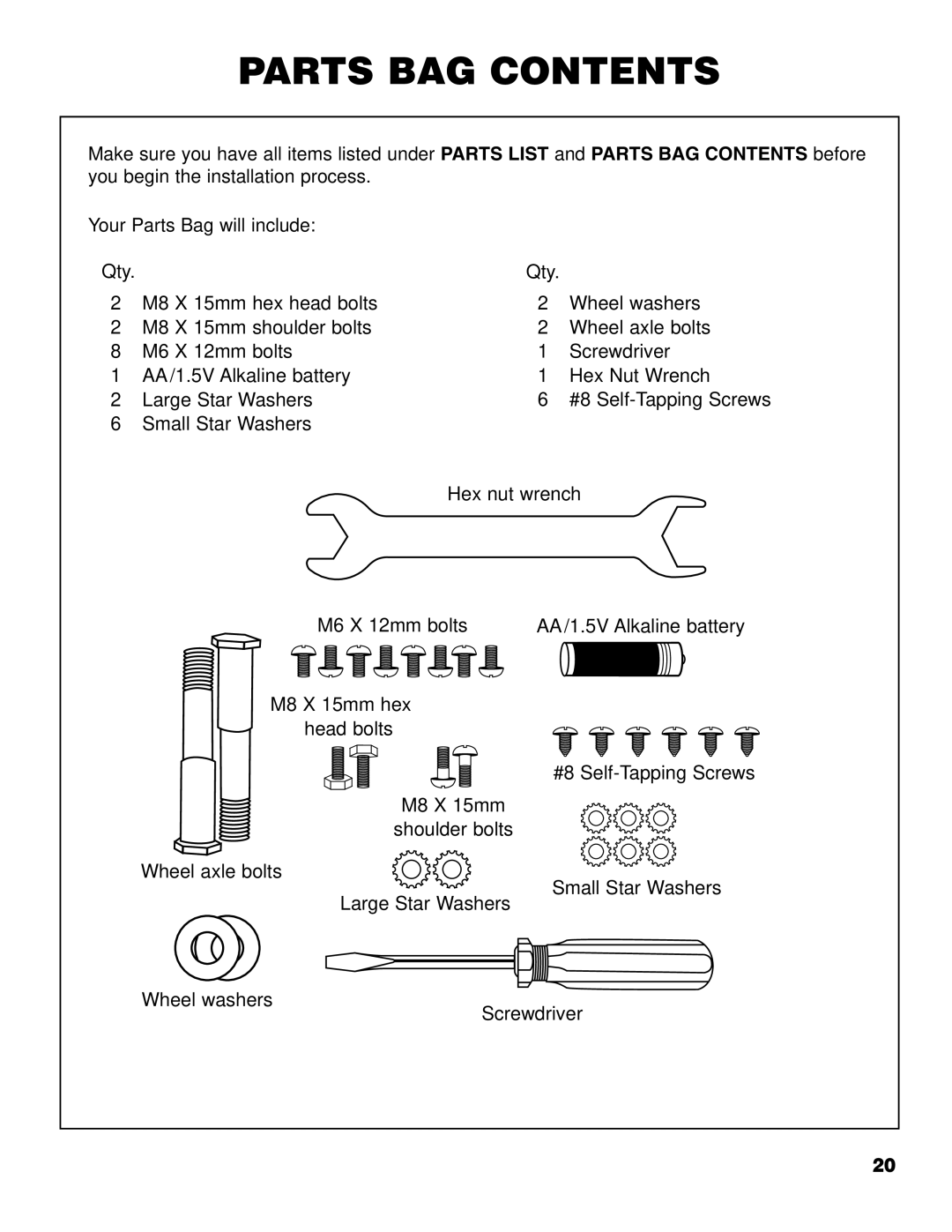 Brinkmann Series 2210 owner manual Parts BAG Contents 