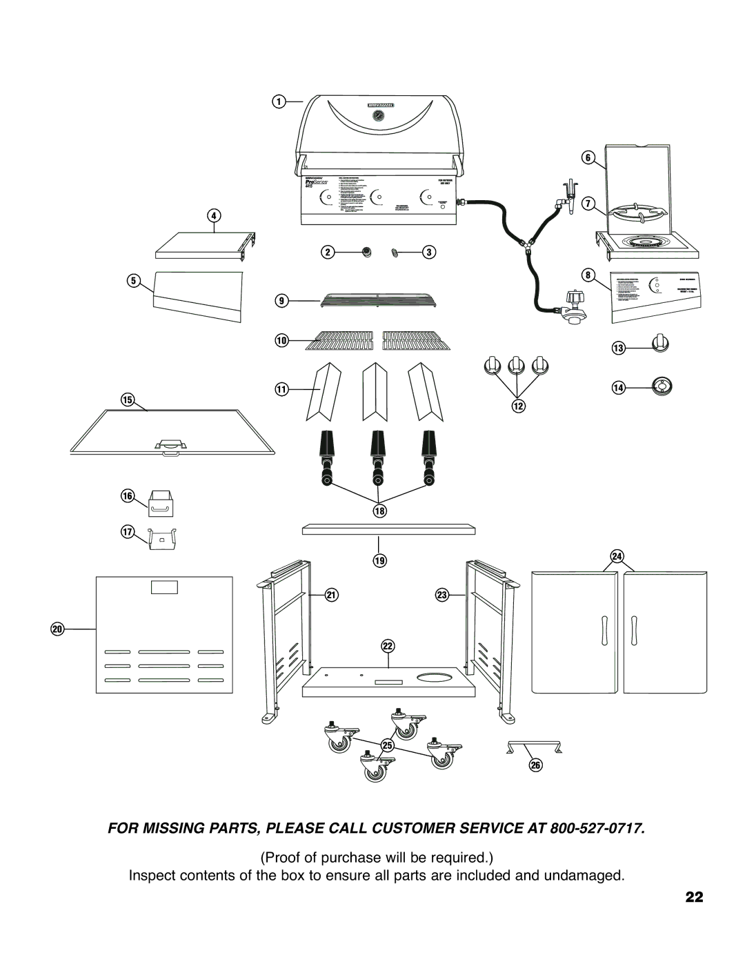 Brinkmann Series 4415 owner manual For Missing PARTS, Please Call Customer Service AT 