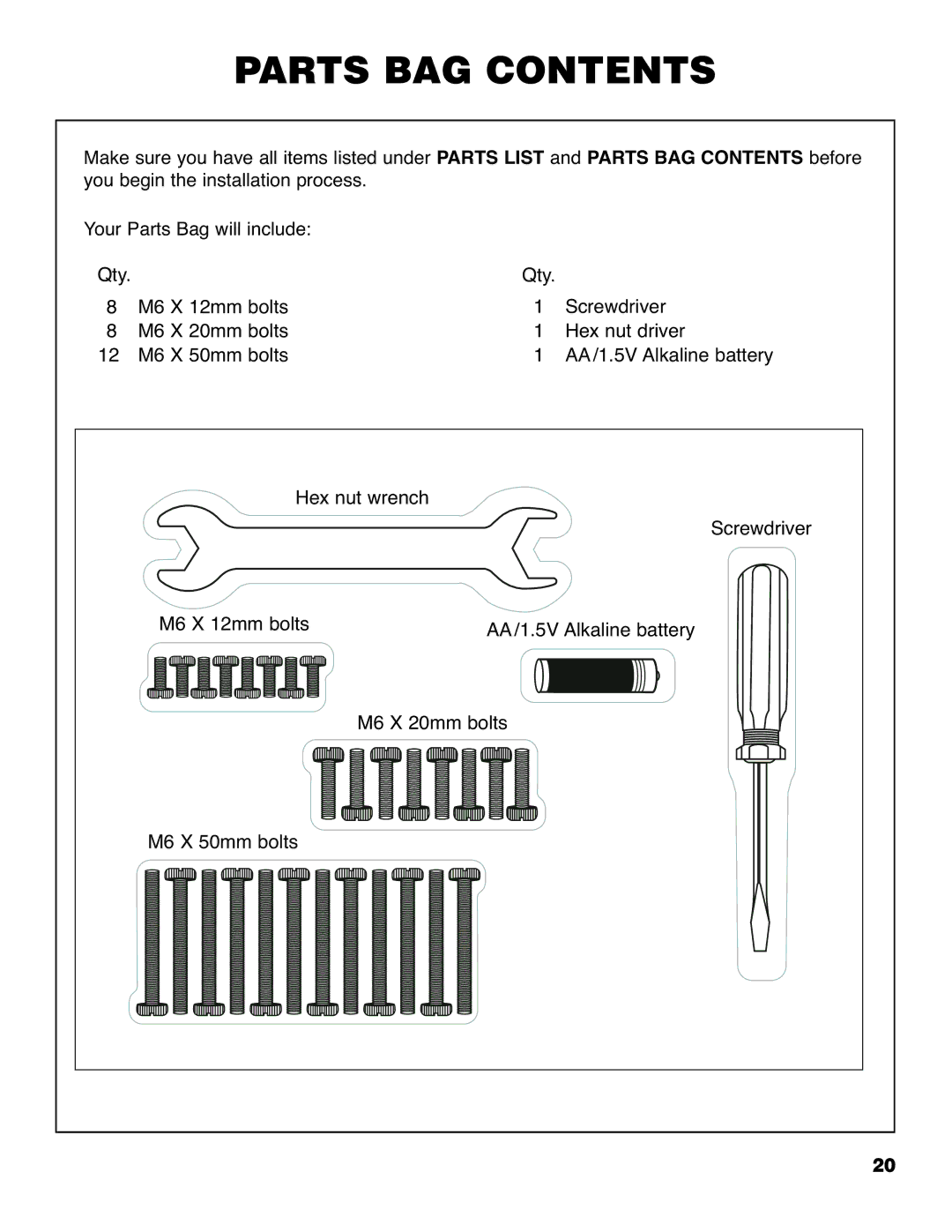 Brinkmann Series 4615 owner manual Parts BAG Contents 