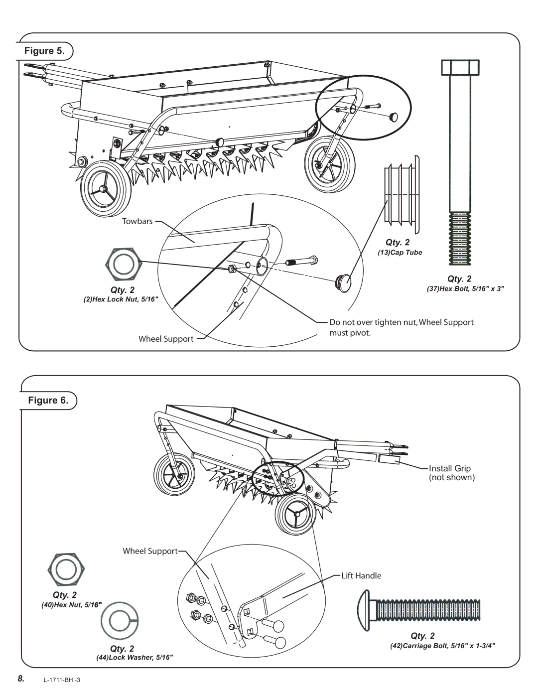 Brinly-Hardy AS-40 BH, AS-30 BH owner manual Wheel Support 