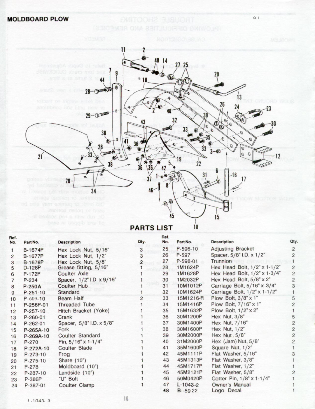 Brinly-Hardy PP-510 manual 