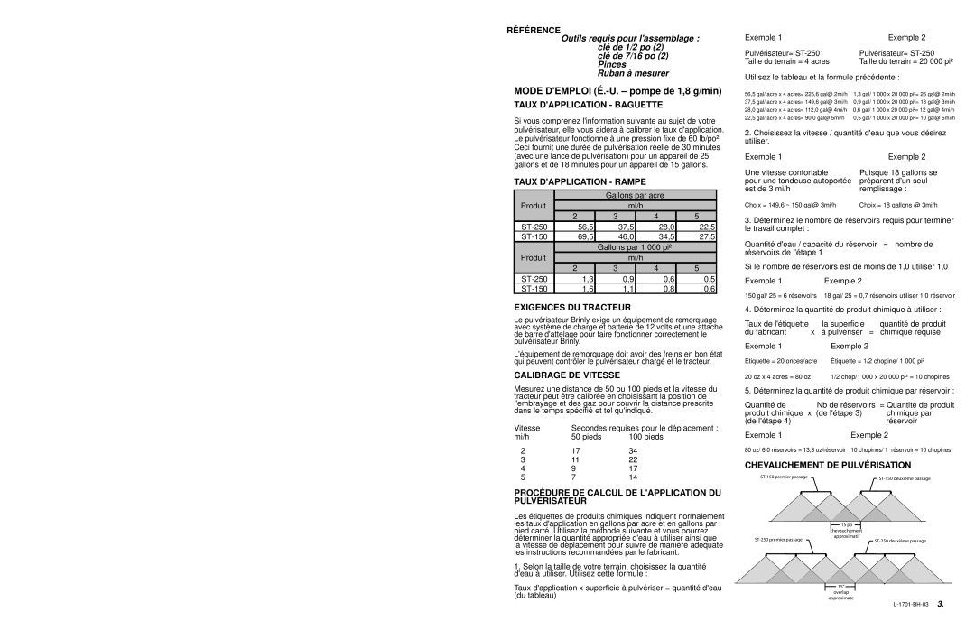 Brinly-Hardy ST-250 BH Taux Dapplication Baguette, Taux Dapplication Rampe, Exigences DU Tracteur, Calibrage DE Vitesse 