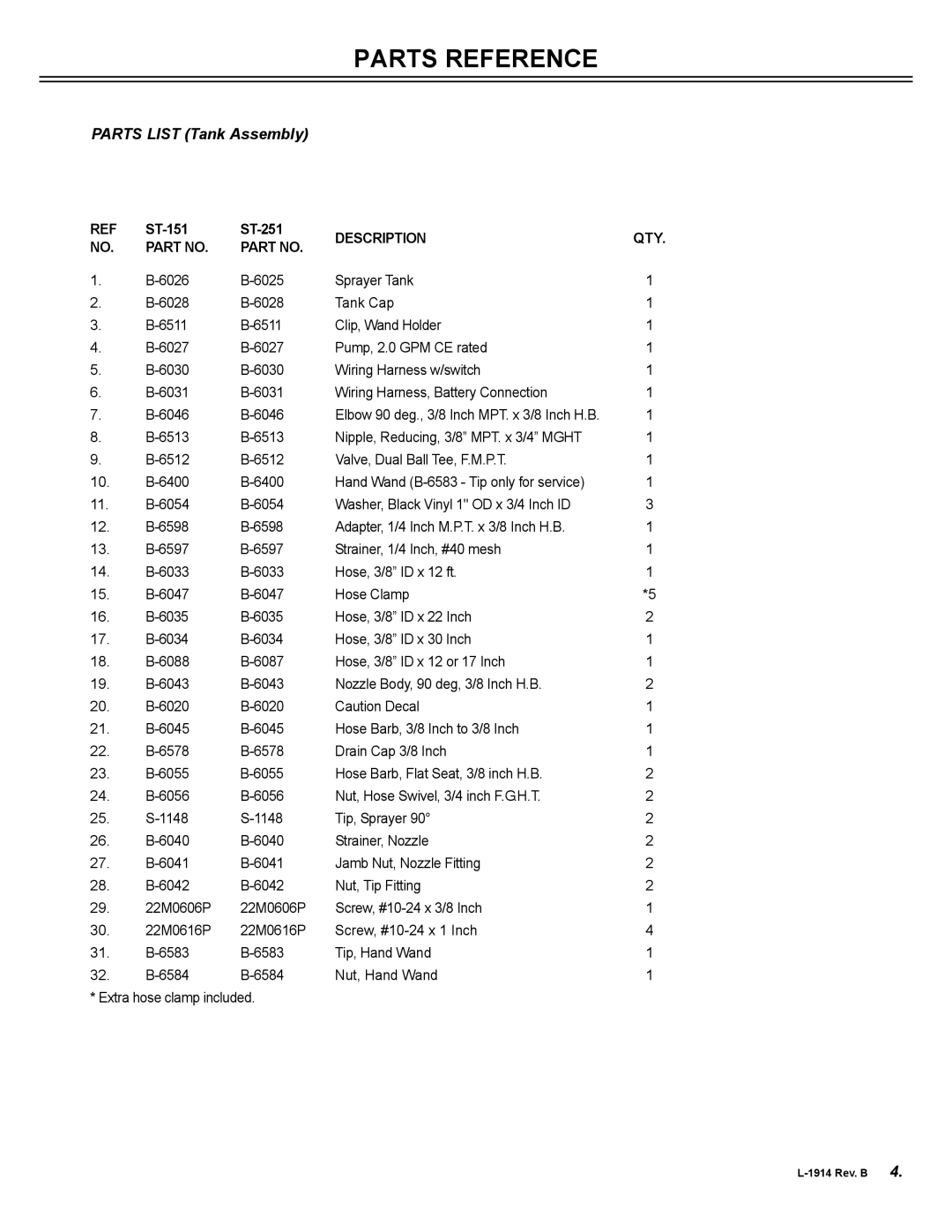 Brinly-Hardy ST-151BH, ST-251BH owner manual Parts List Tank Assembly, Description 